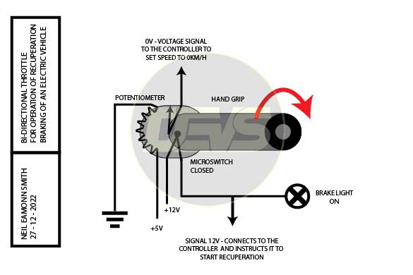 recuperation throttle